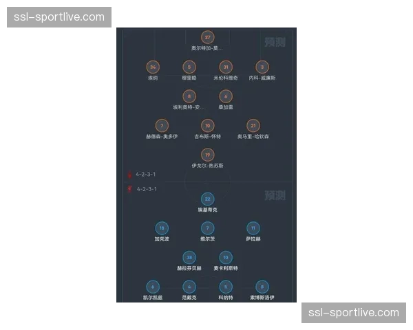 天气因素:周末比赛日降雨可能影响球场宽度利用与传中球轨迹